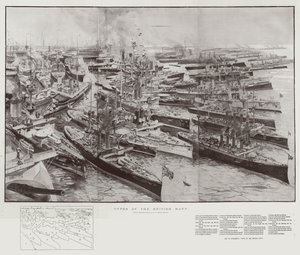 イギリス海軍の種類